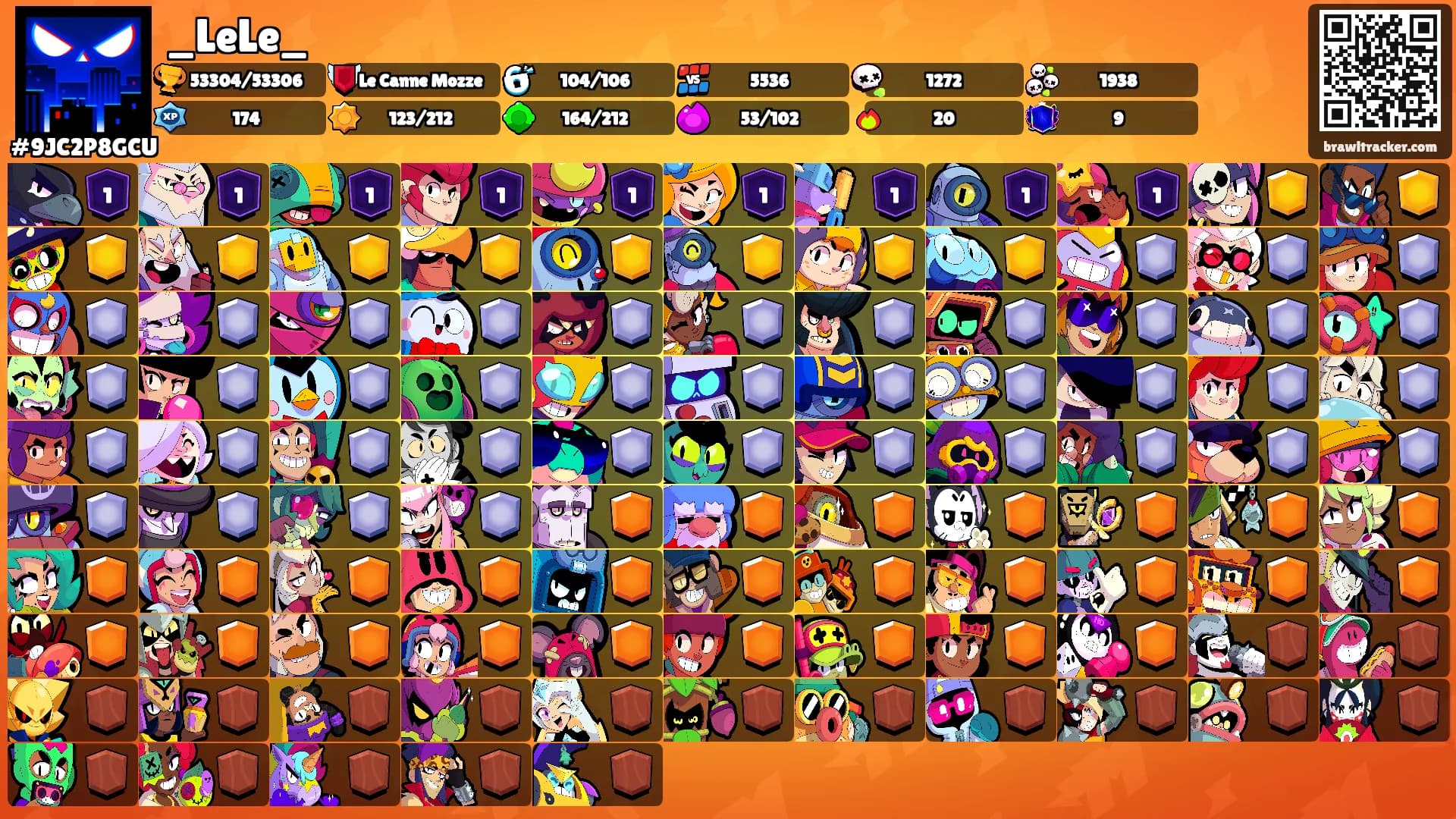 _LeLe_'s Ranks