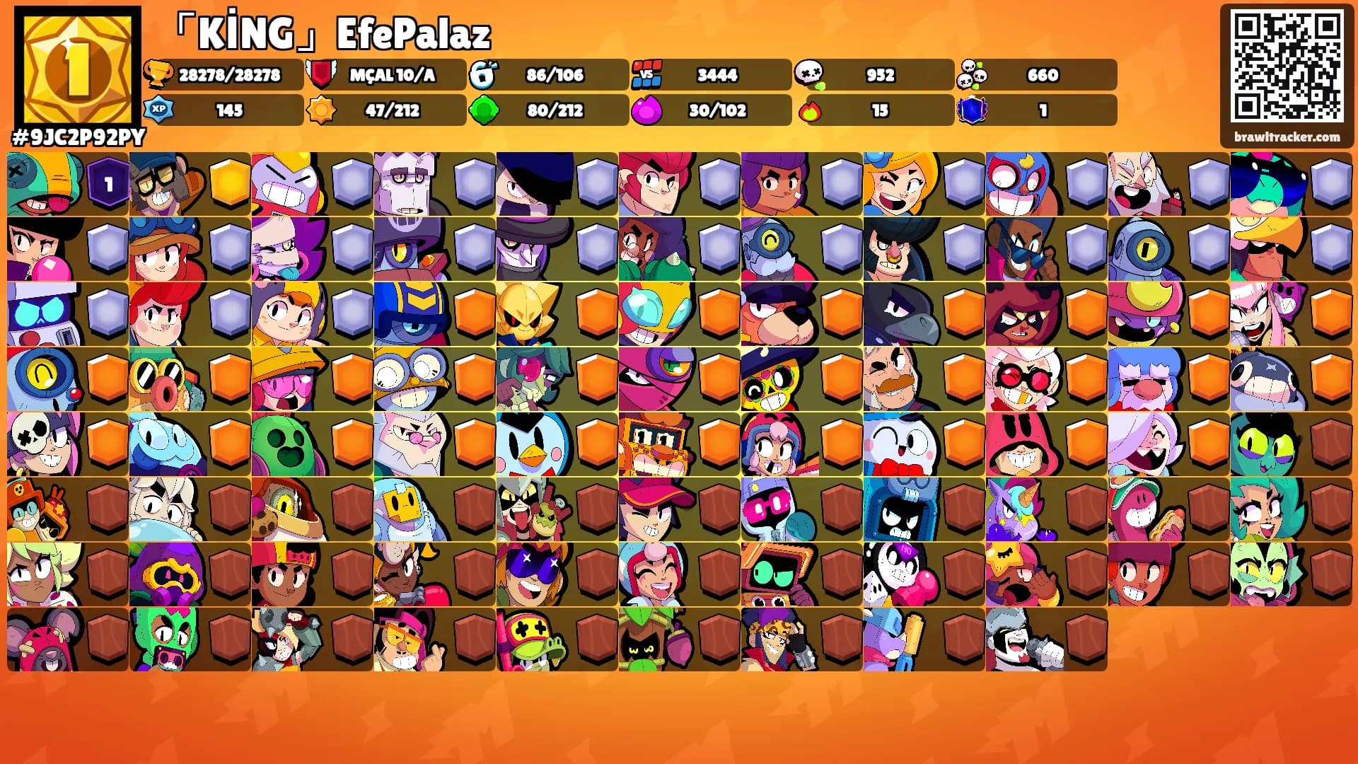 「KİNG」EfePalaz's Ranks