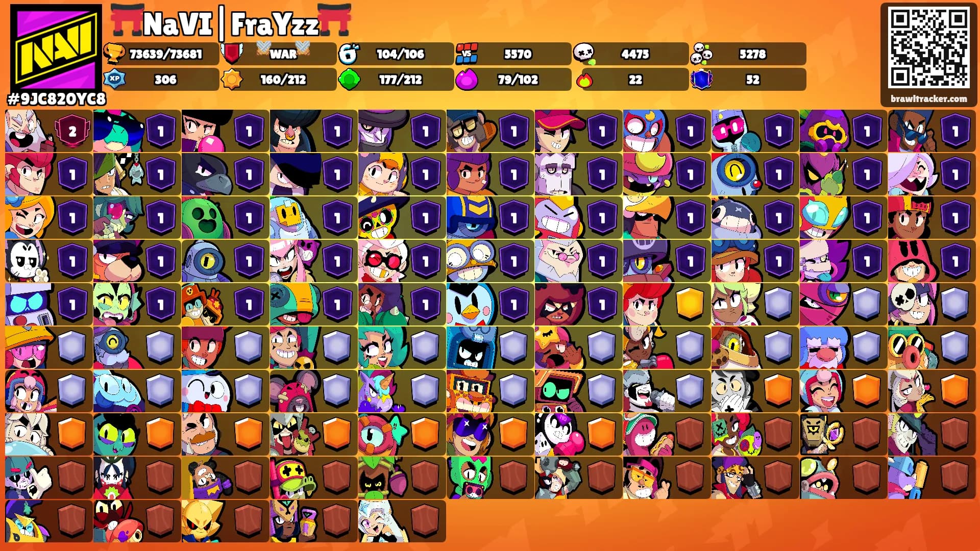 ⛩️NaVI|FraYzz⛩️'s Ranks