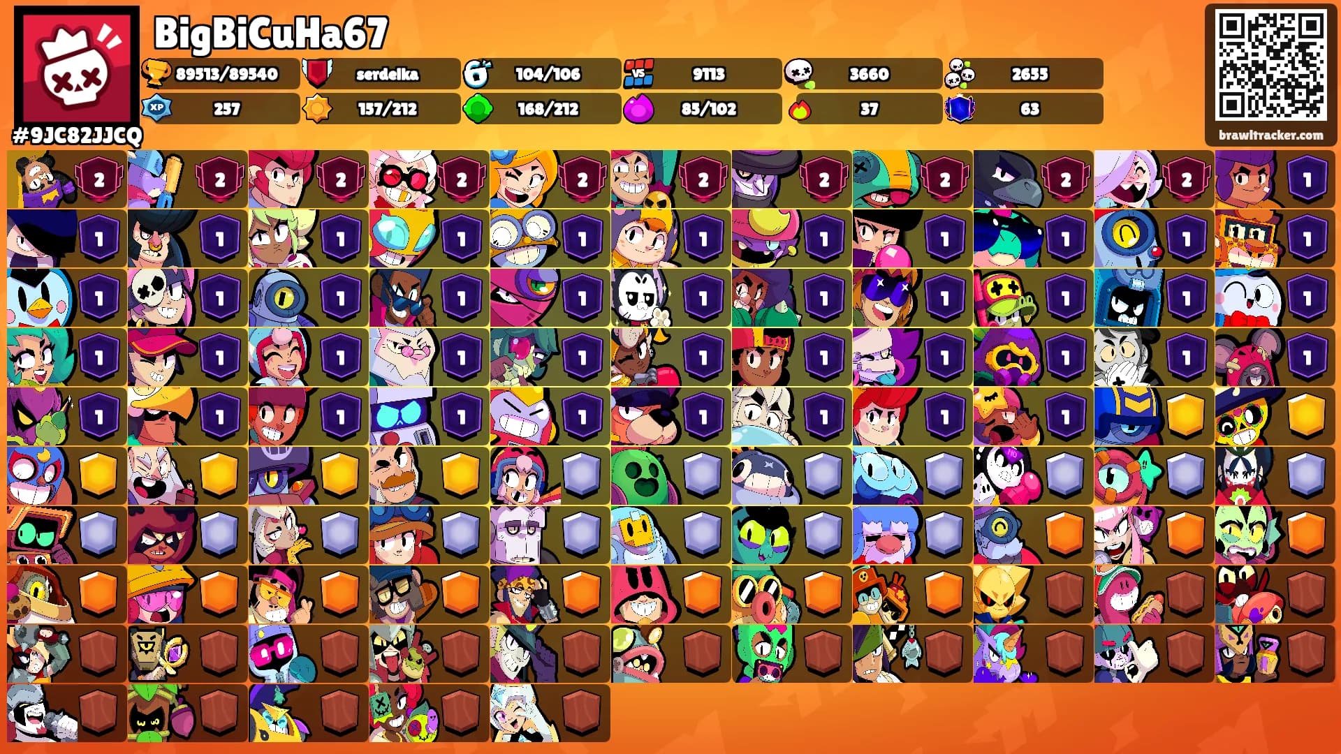 BigBiCuHa67's Ranks