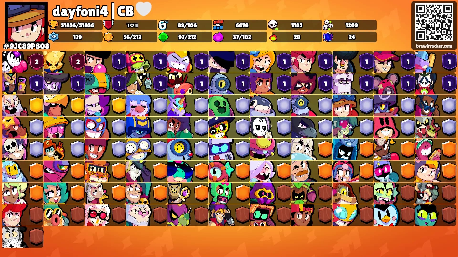 dayfoni4|CB 🤍's Ranks