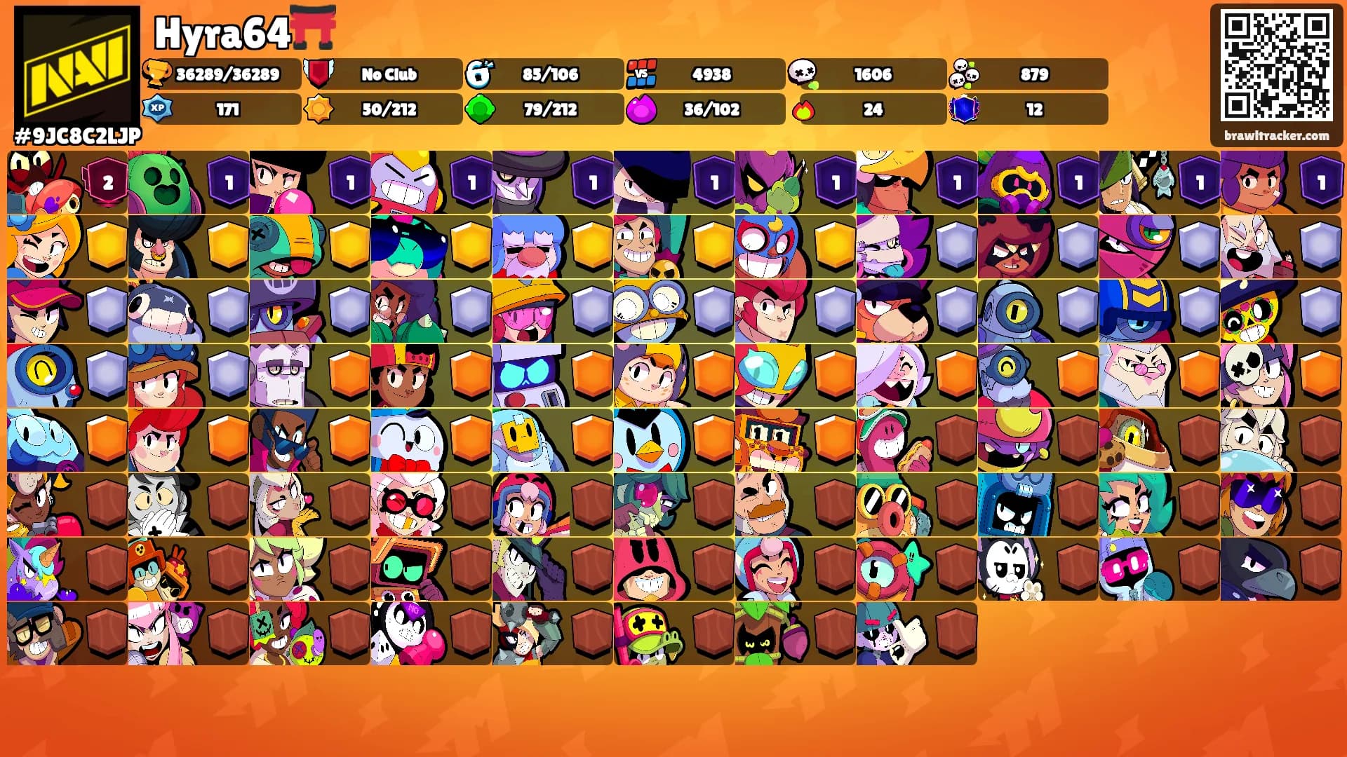 Hyra64⛩️'s Ranks