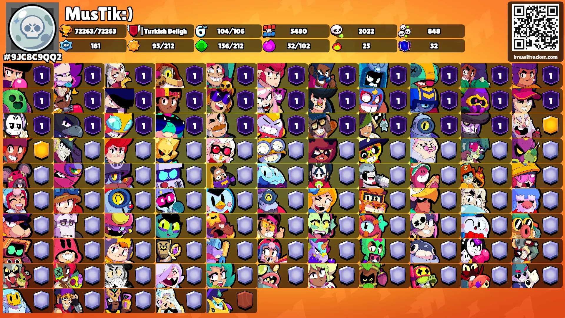 MusTik:)'s Ranks