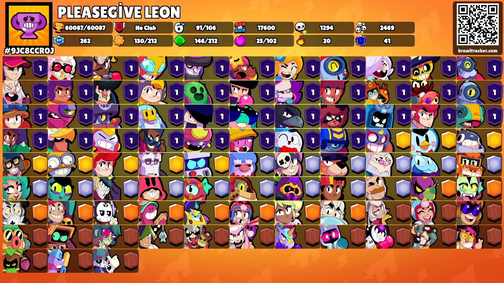 PLEASEGİVE LEON's Ranks