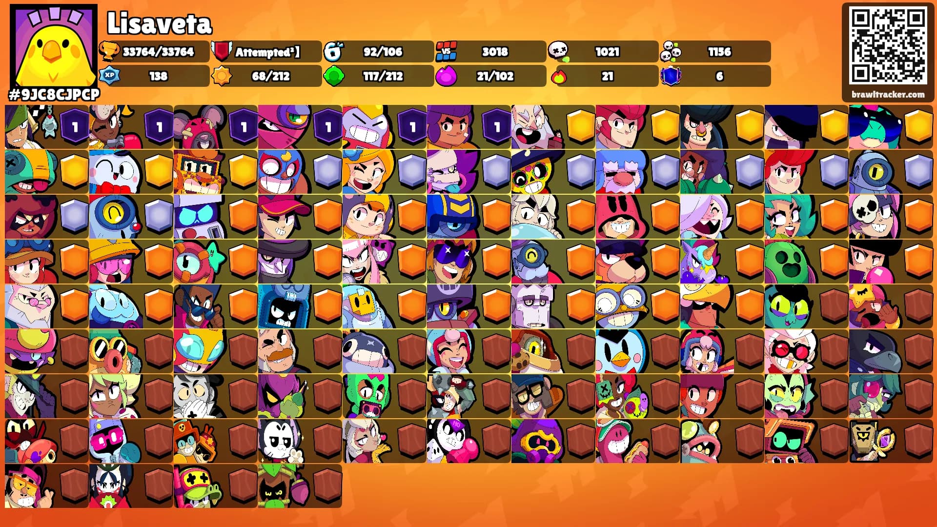 Lisaveta's Ranks