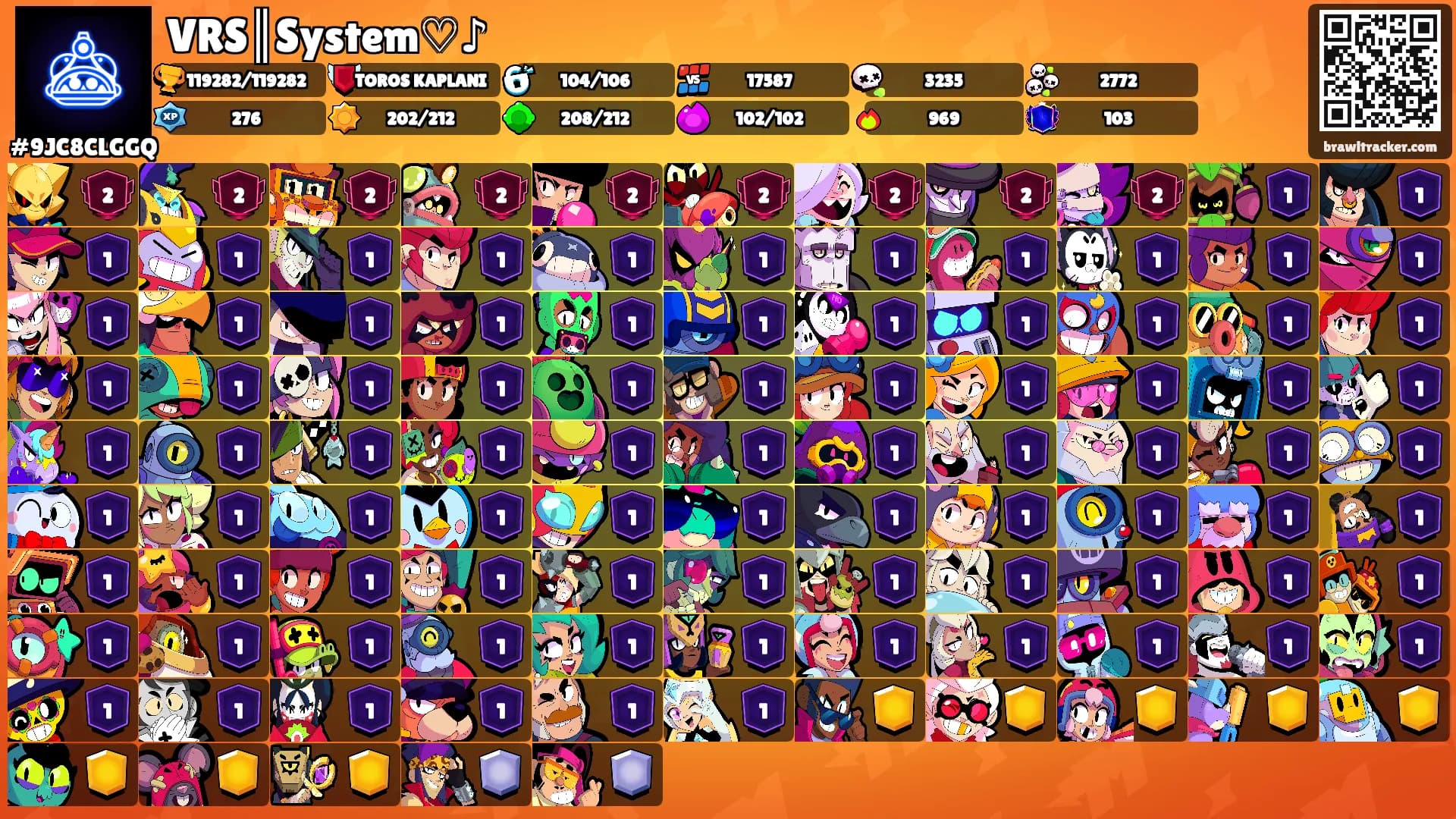 VRS║System♡♪'s Ranks