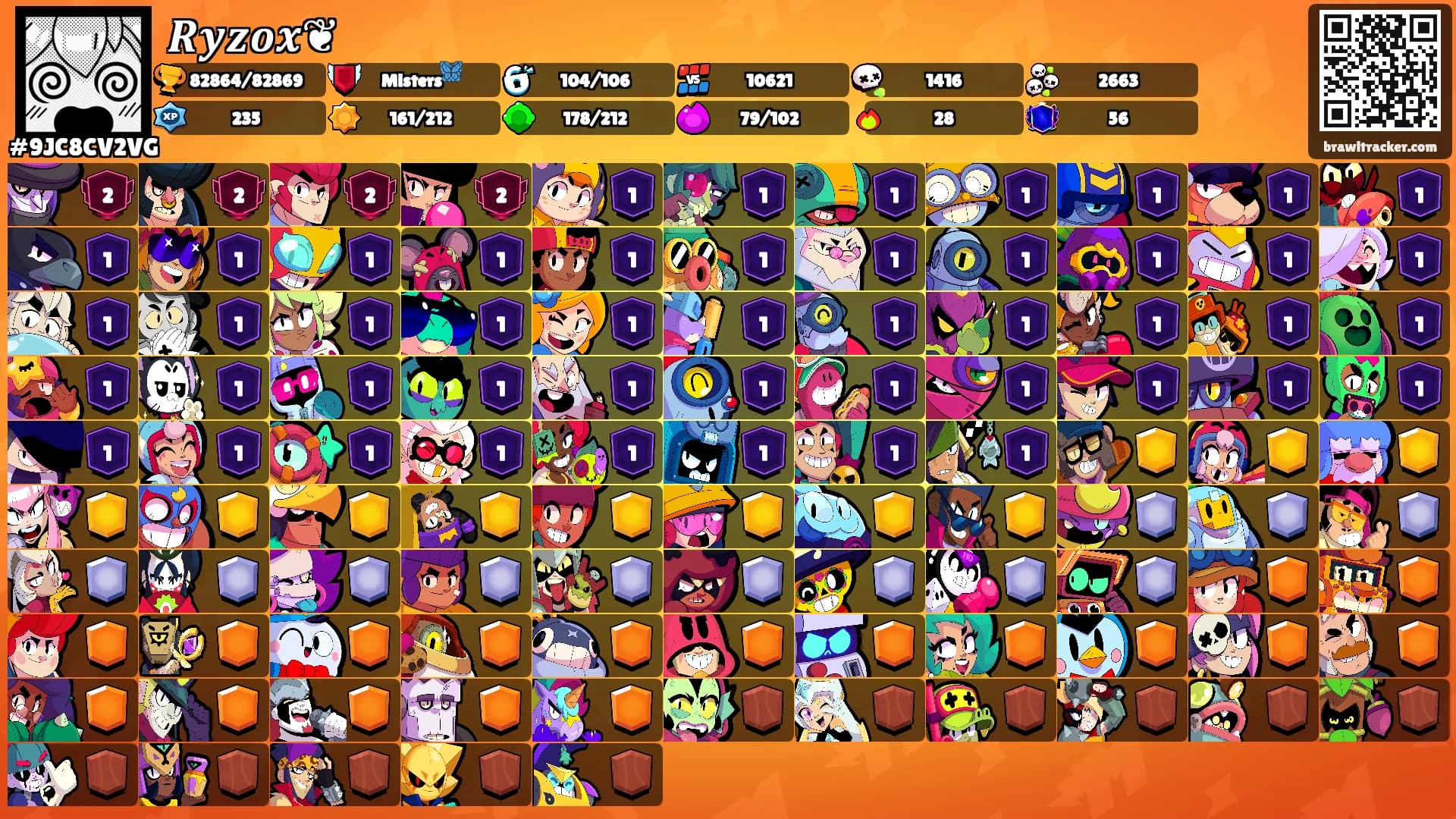 𝑹𝒚𝒛𝒐𝒙❦'s Ranks