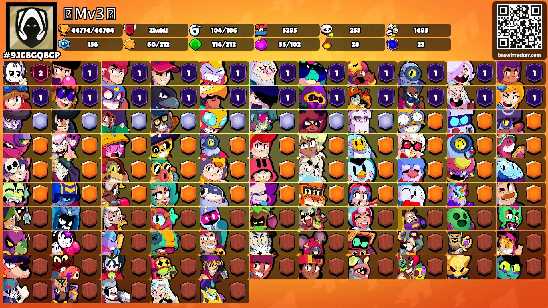 ꧁𝖬𝗏𝟥꧂'s Ranks