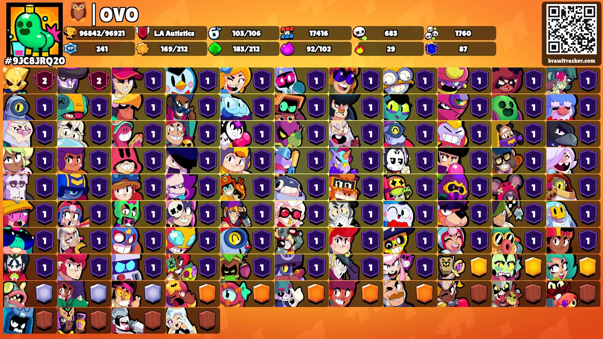 🦉|OVO's Ranks