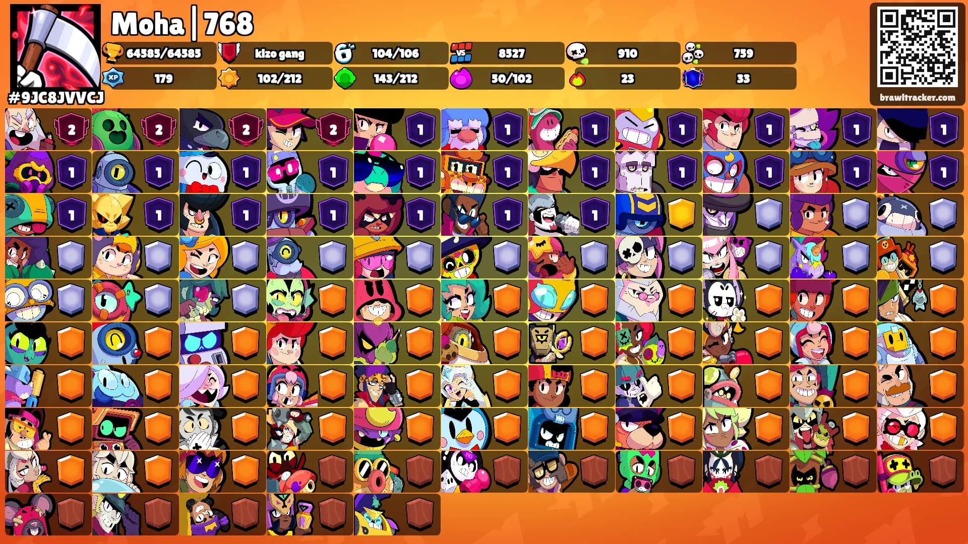 Moha|768's Ranks