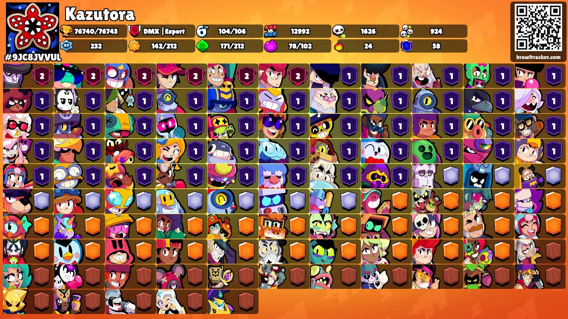 Kazutora⛓️‍💥's Ranks