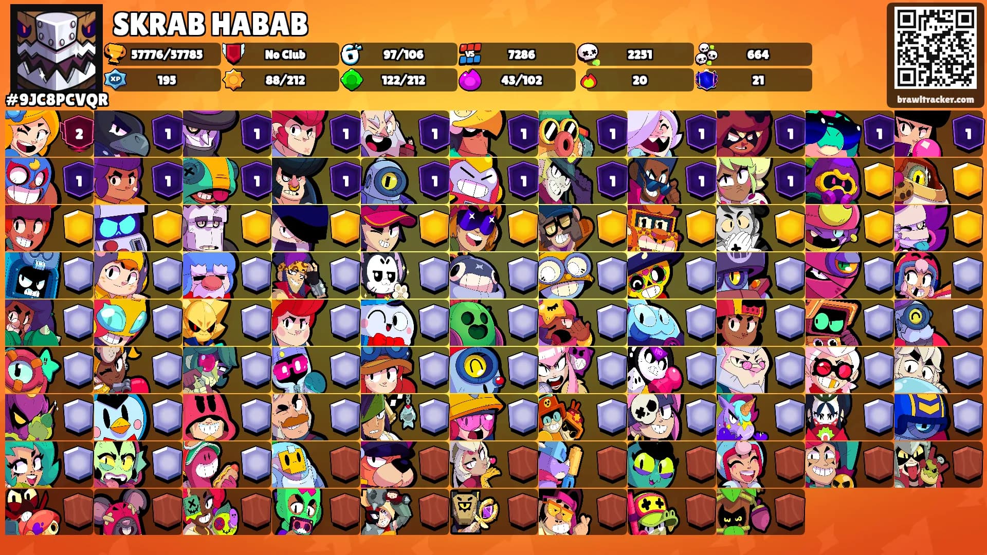 SKRAB HABAB's Ranks