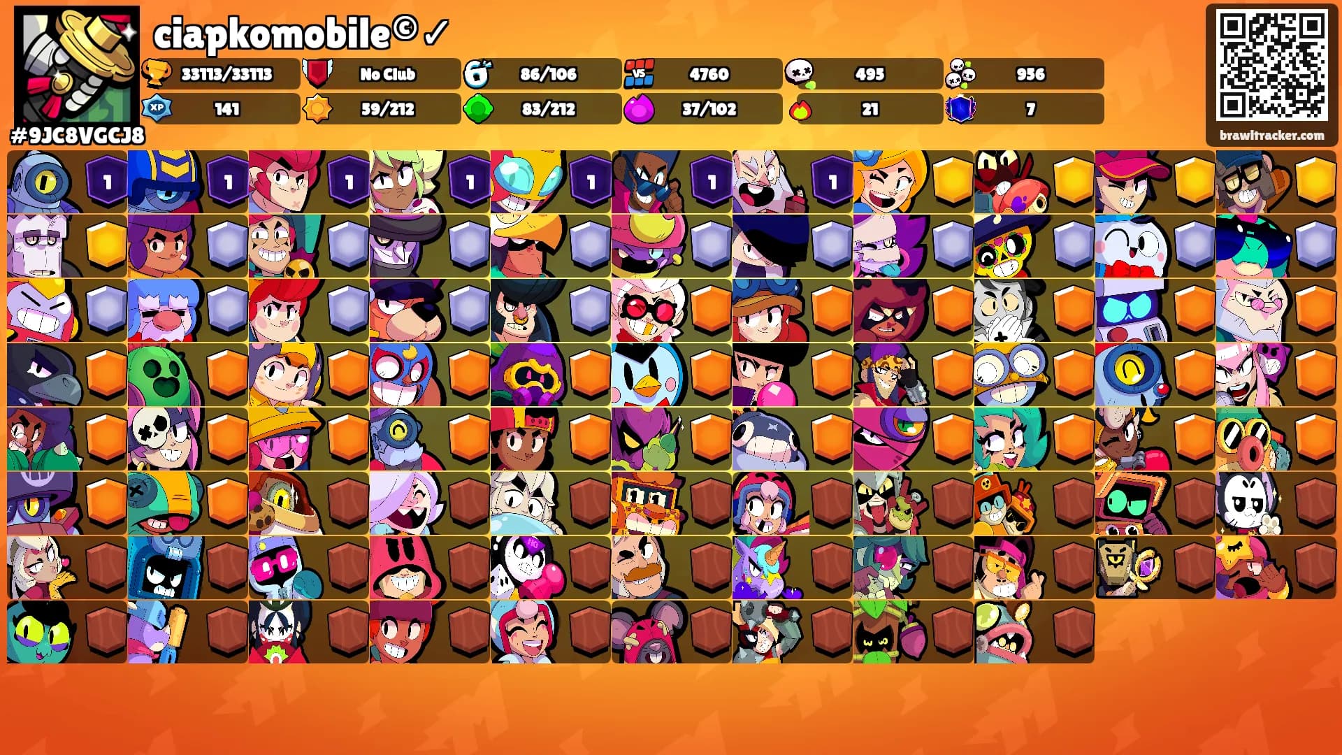 ciapkomobile©✓'s Ranks