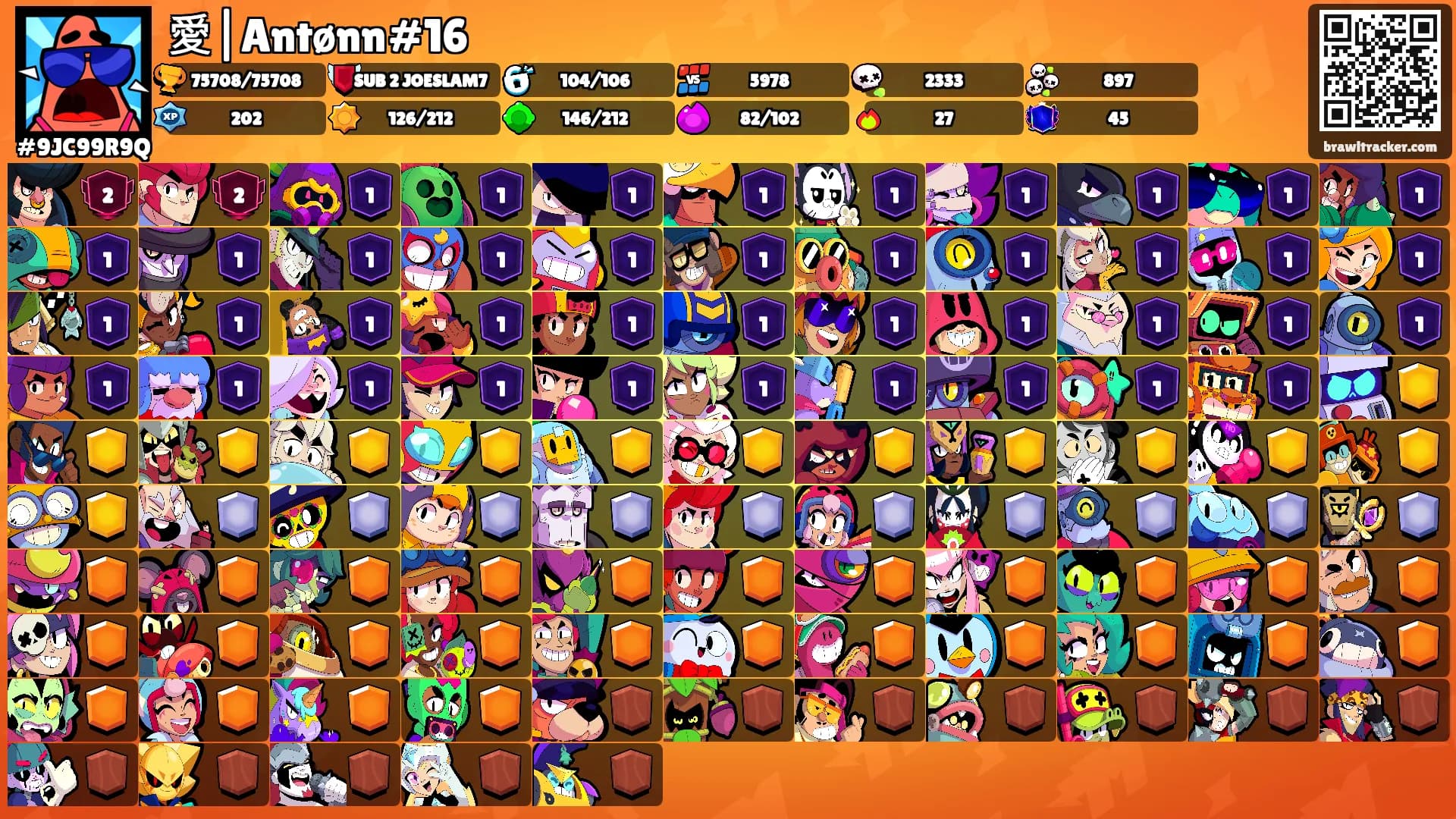 愛|Antønn#16's Ranks