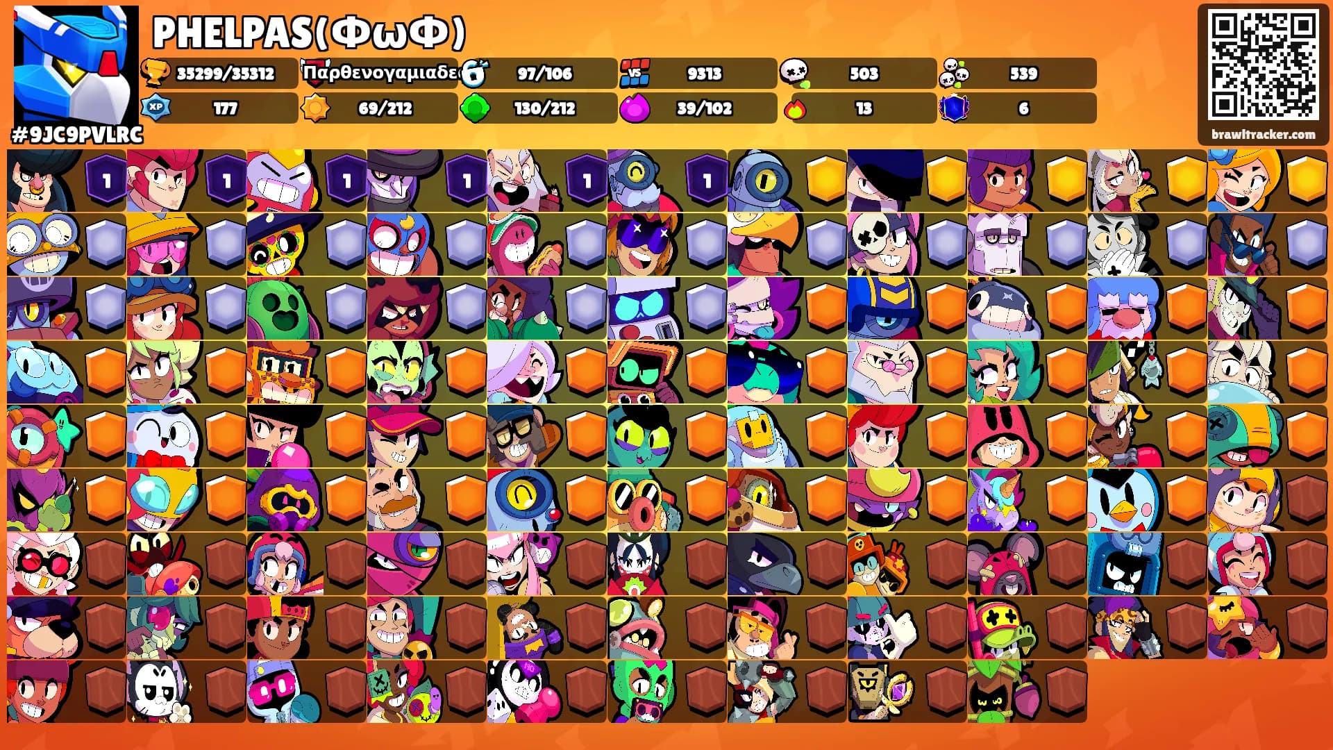 PHELPAS(ФωФ)'s Ranks