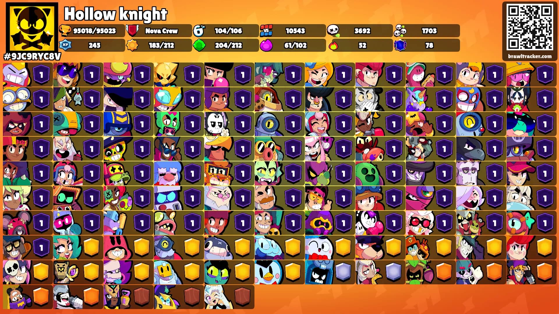 Hollow knight's Ranks