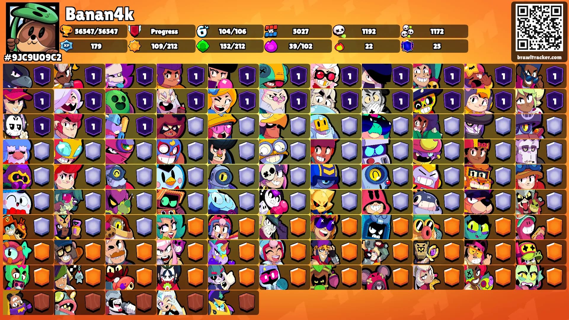 Banan4k's Ranks