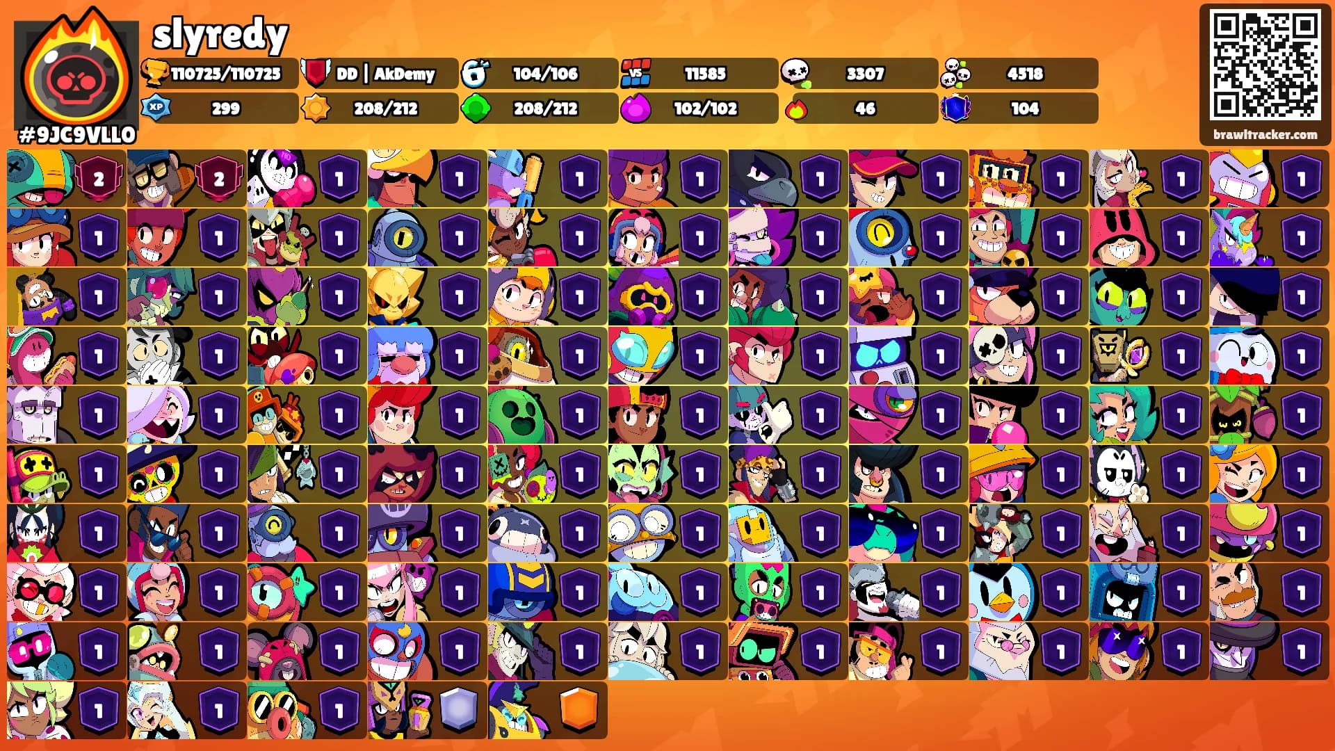 slyredy's Ranks