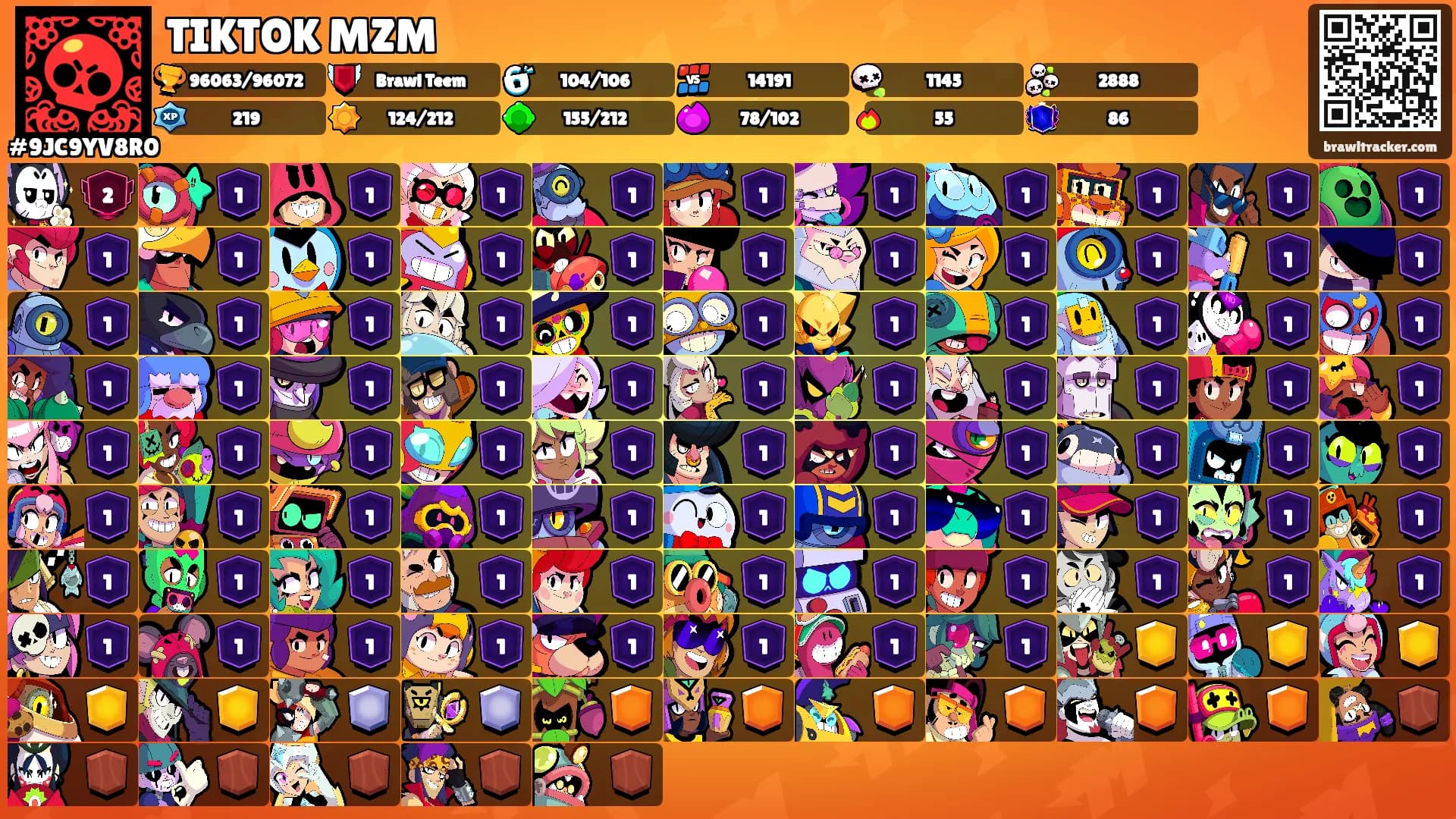 TIKTOK MZM's Ranks