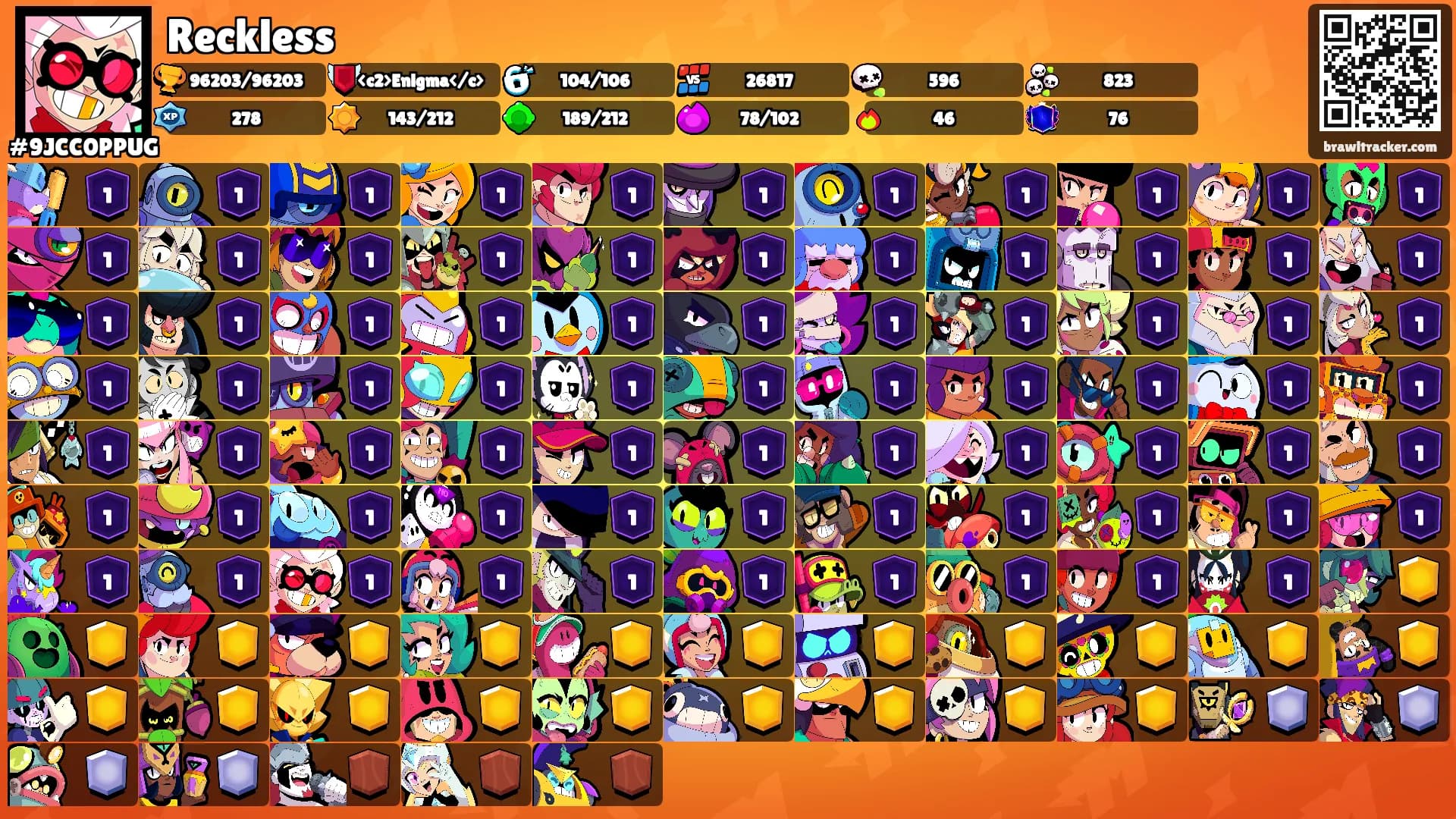 Reckless's Ranks