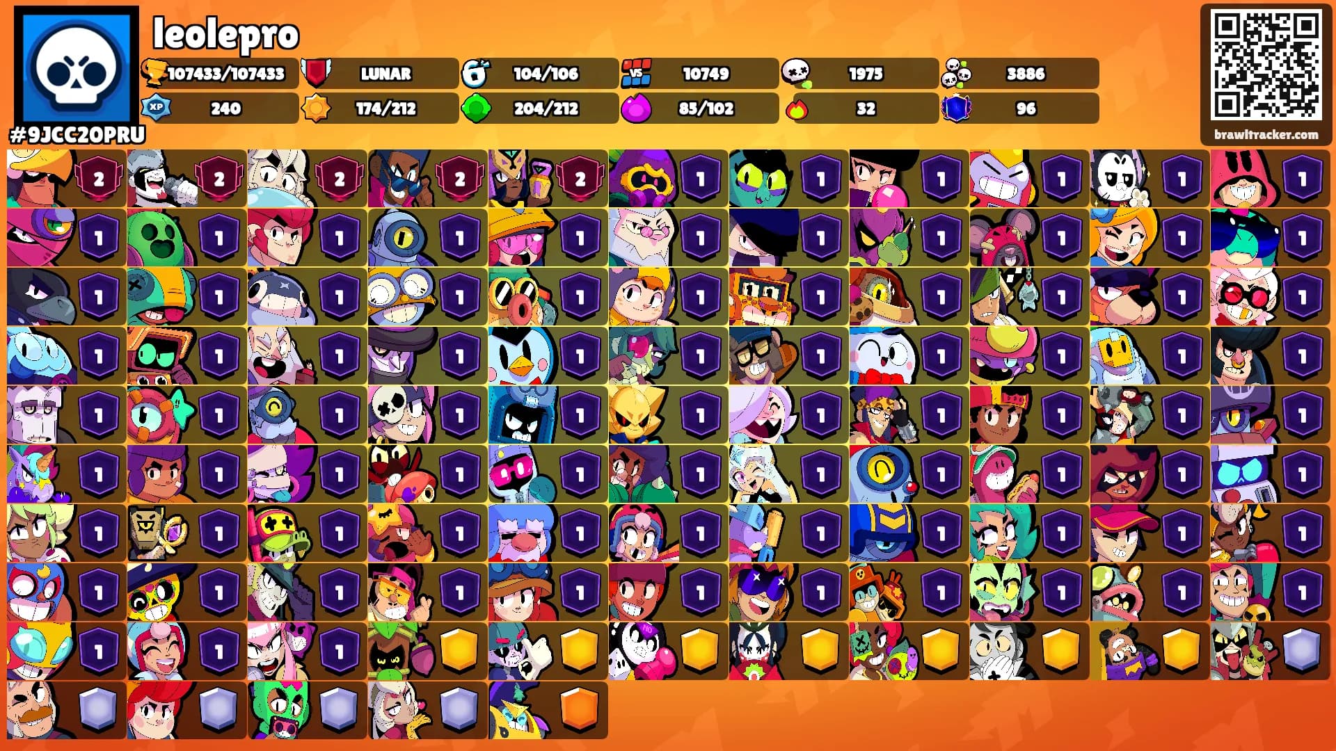 leolepro's Ranks