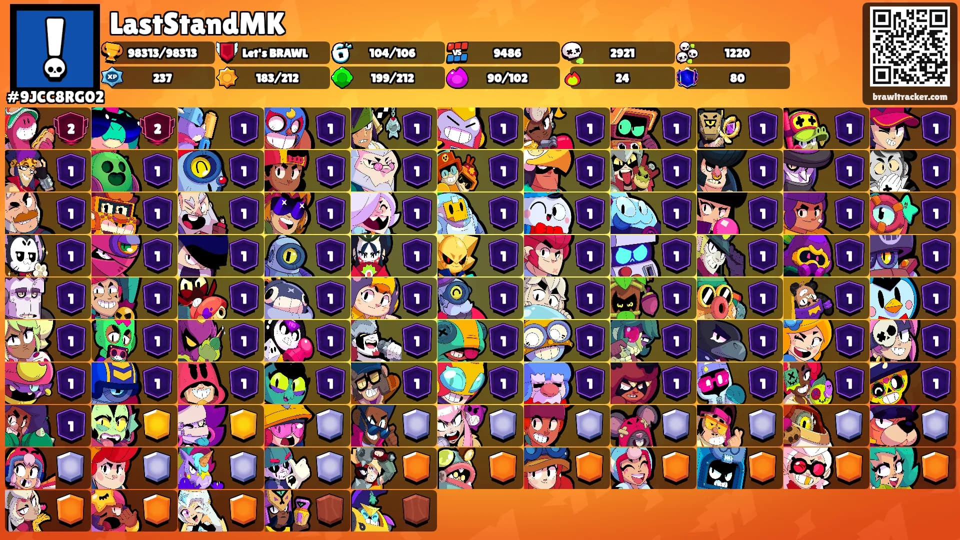 LastStandMK's Ranks