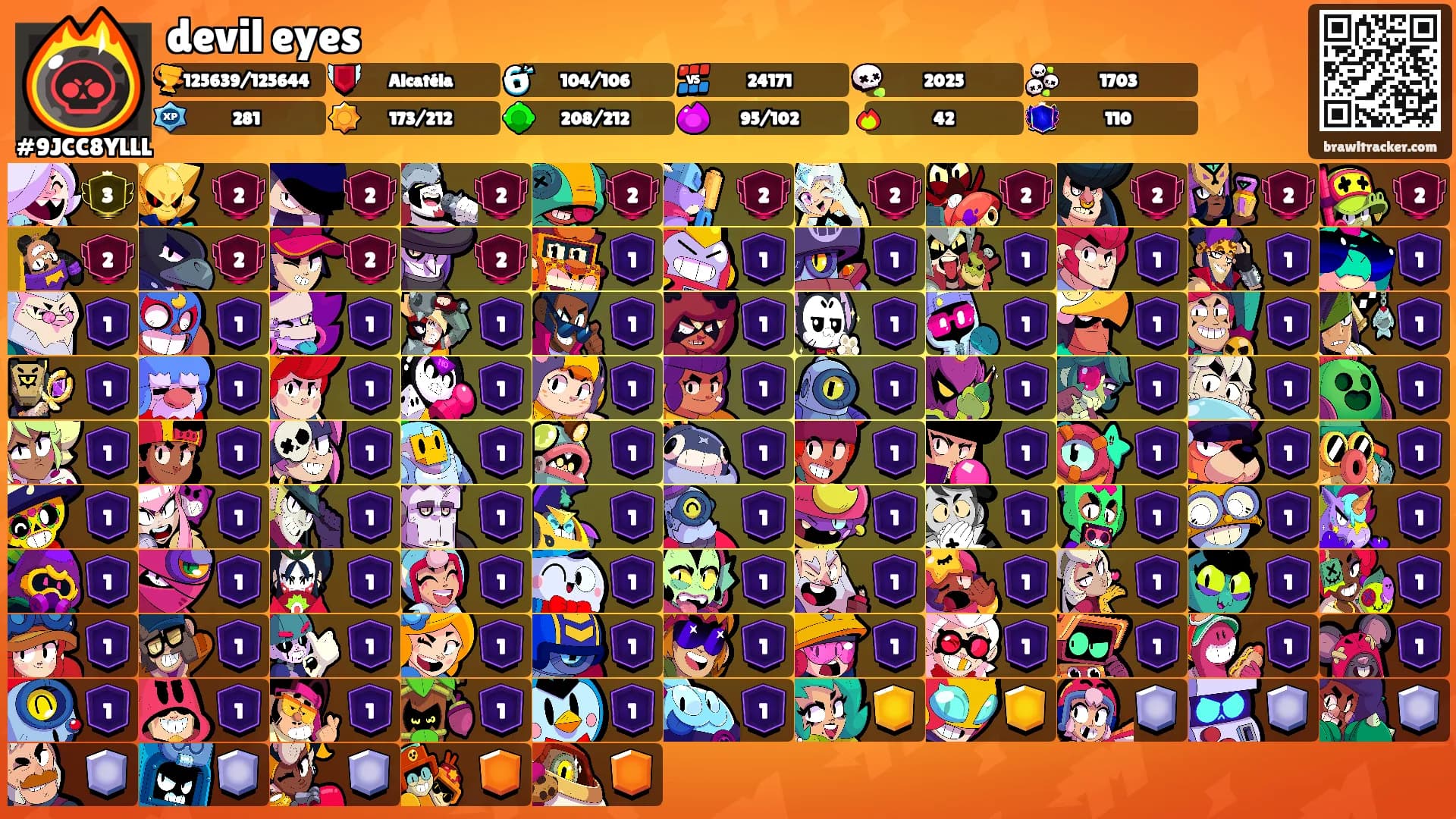 devil eyes's Ranks