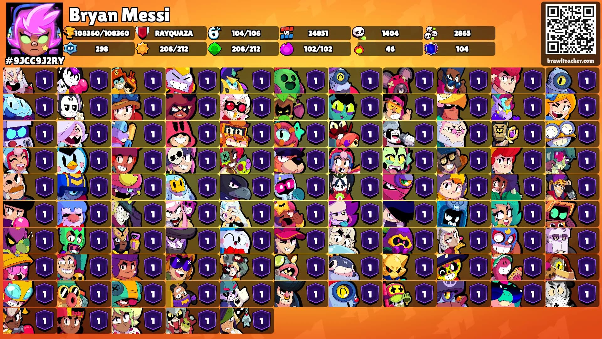 Bryan Messi's Ranks