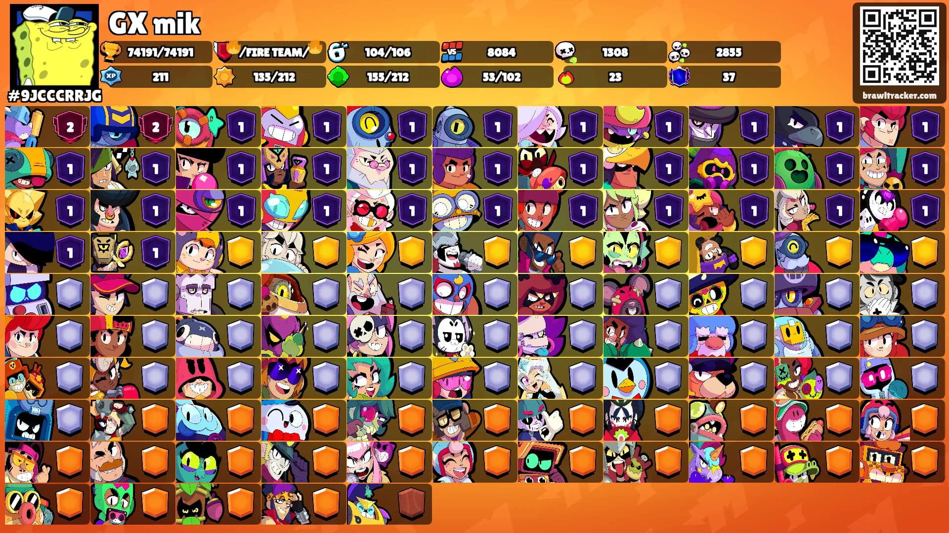 GX mik's Ranks