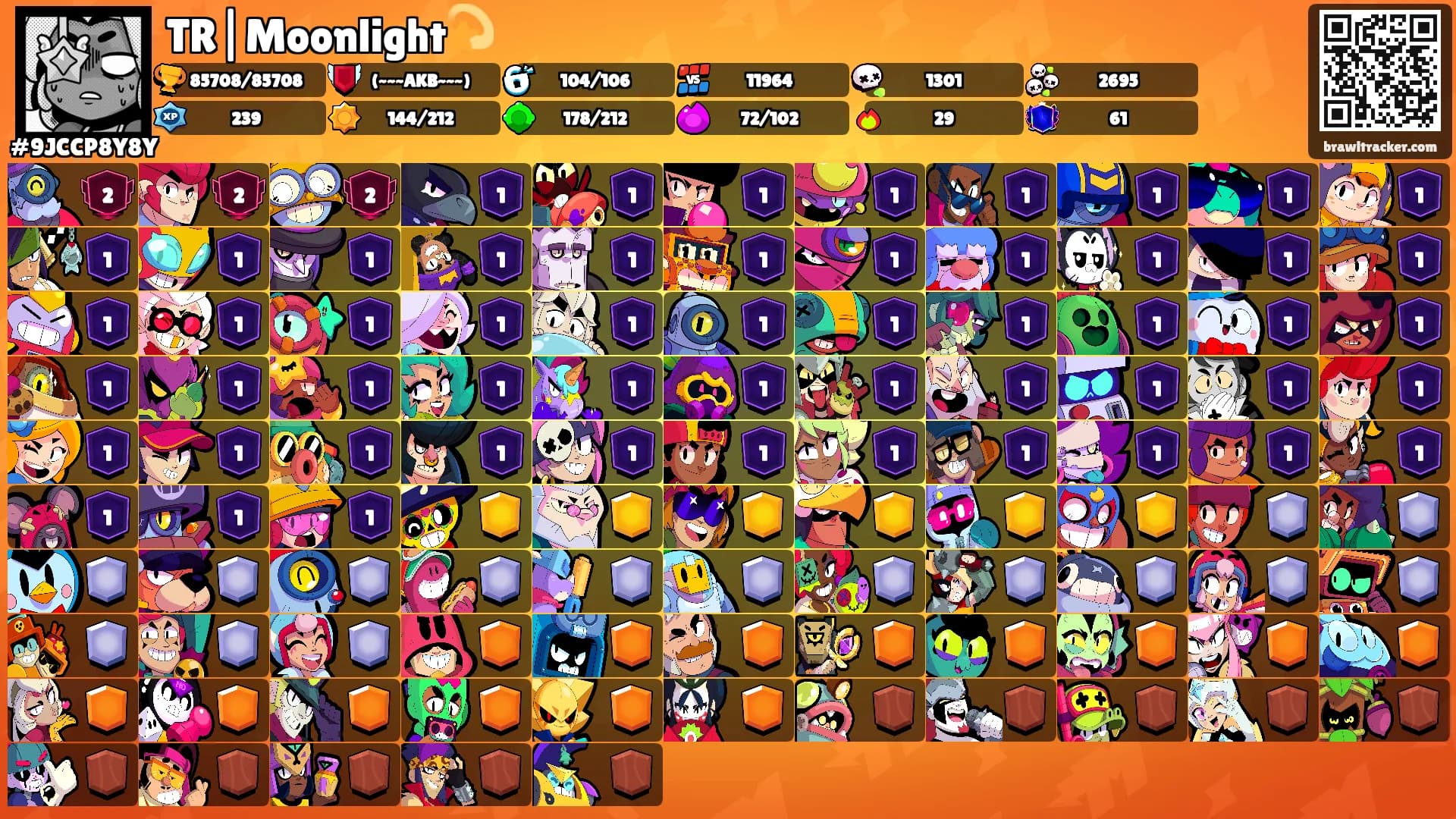 TR|Moonlight💫's Ranks