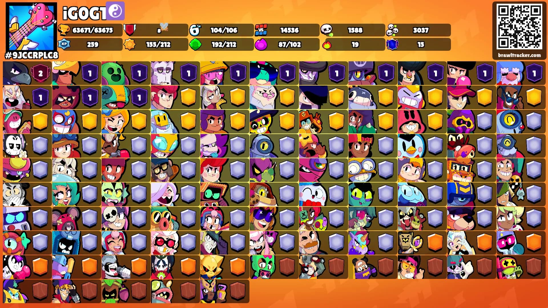 iG0G1☯️'s Ranks