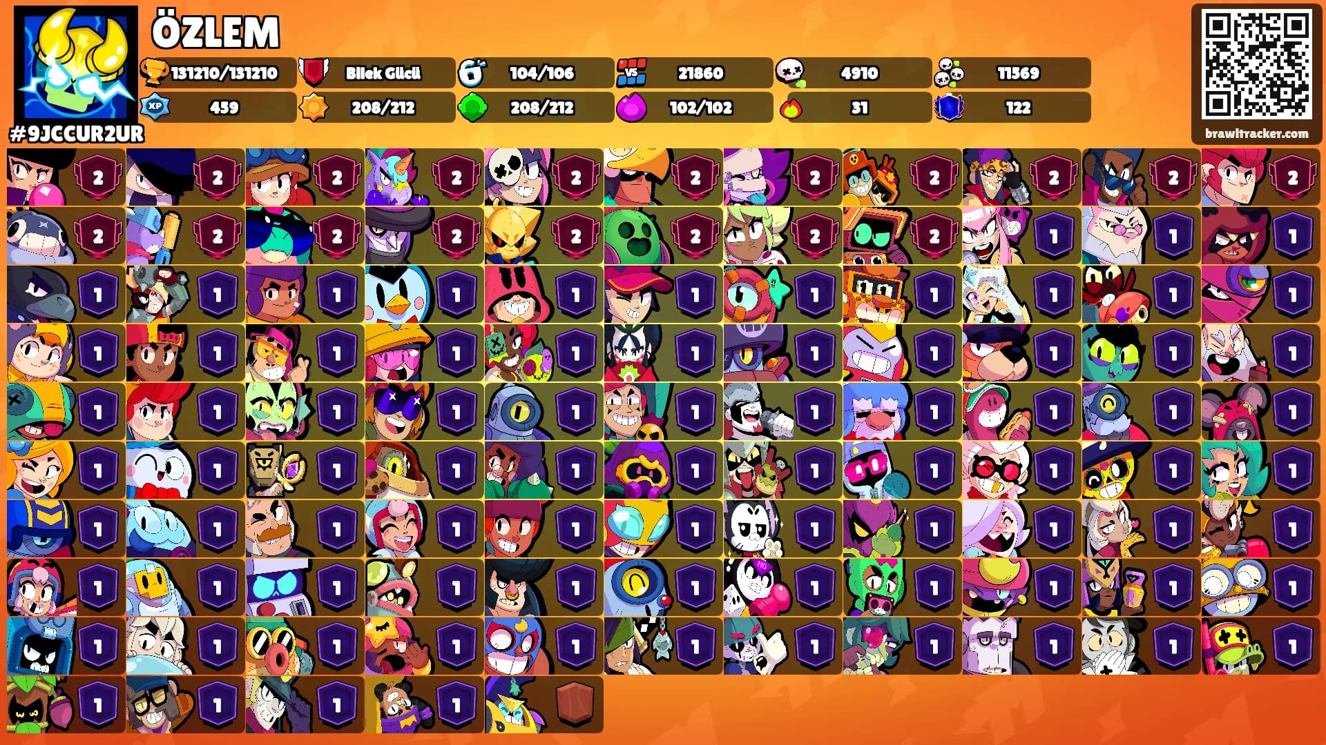 ÖZLEM's Ranks