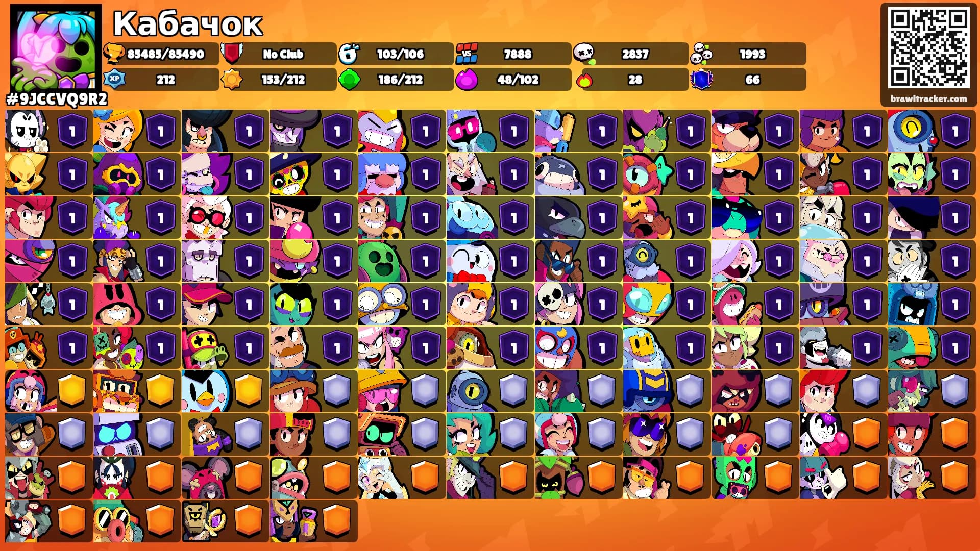 Кабачок's Ranks