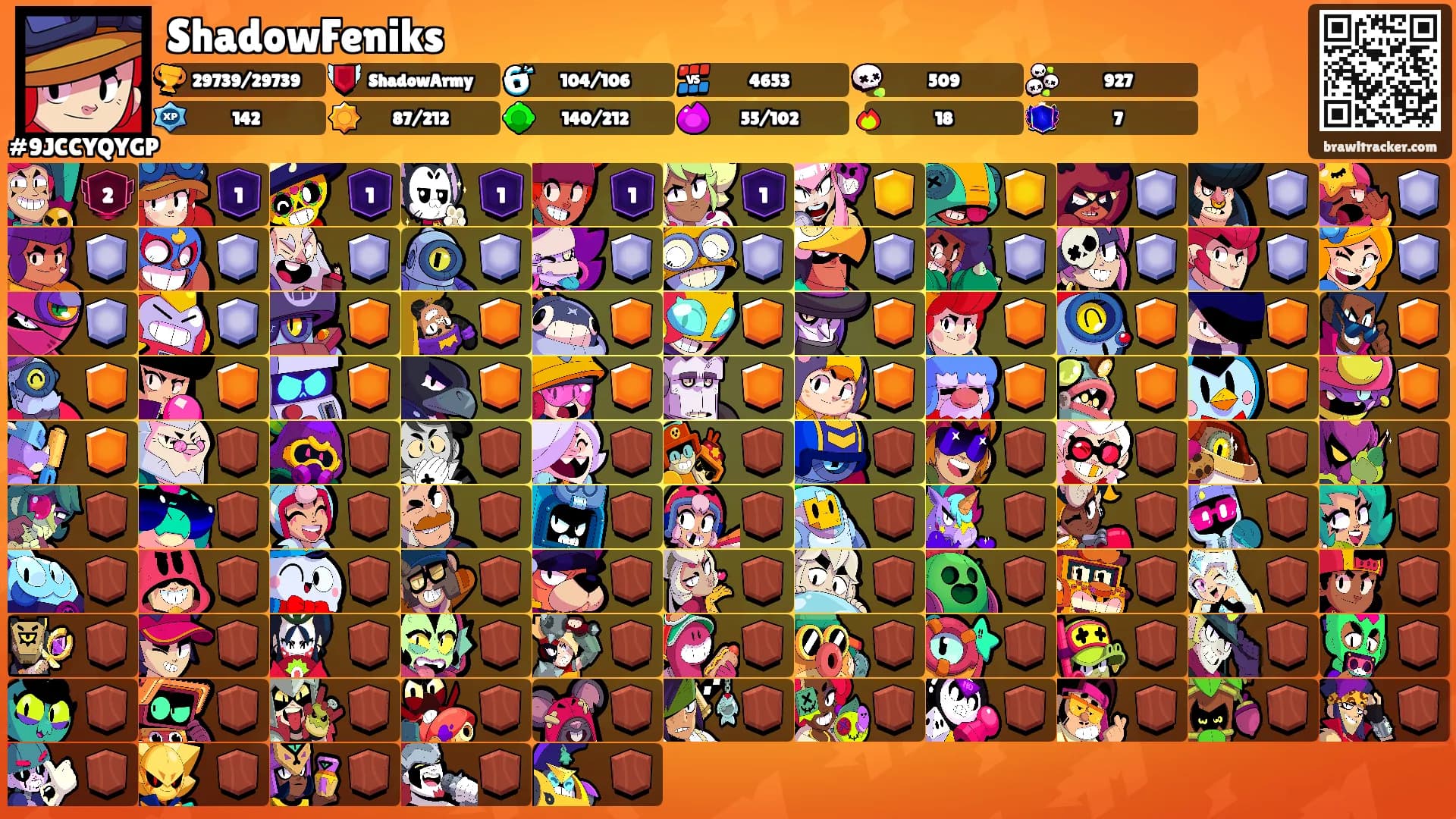 ShadowFeniks's Ranks