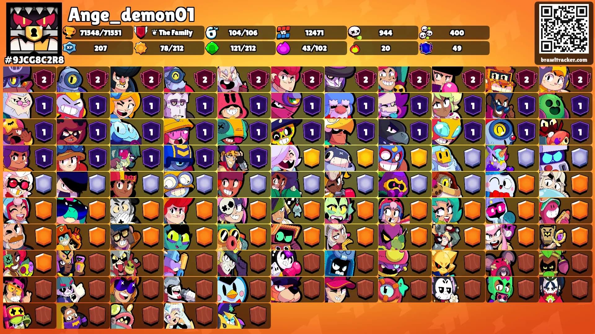 Ange_demon01's Ranks