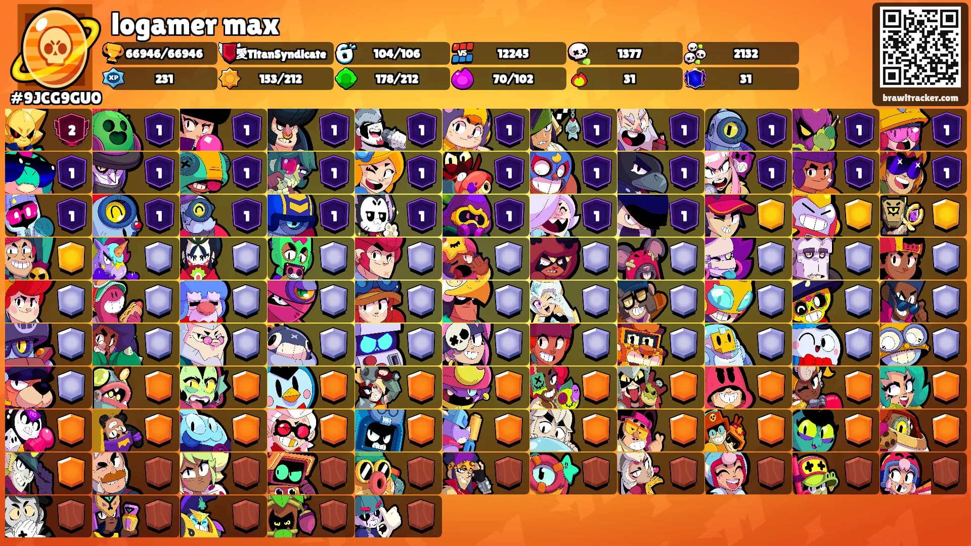 logamer max's Ranks