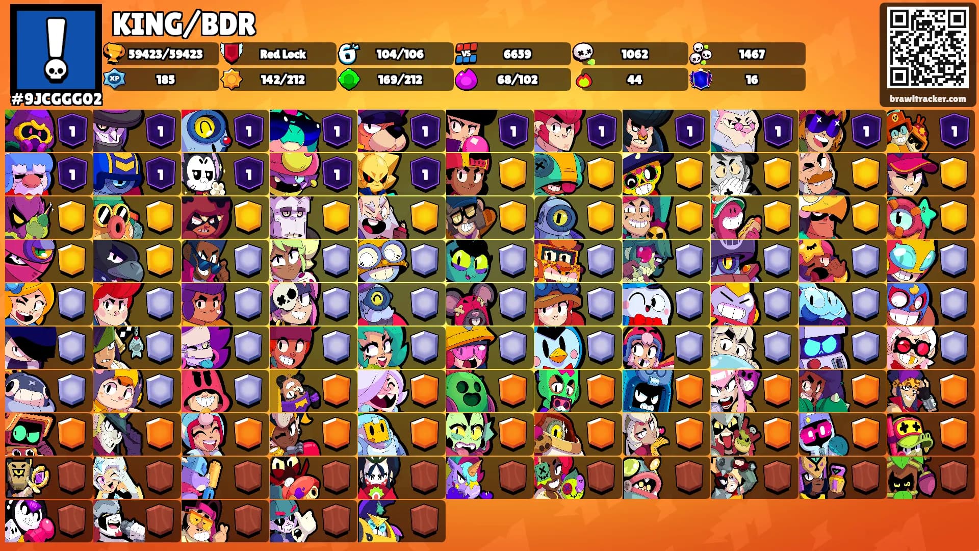 KING/BDR's Ranks