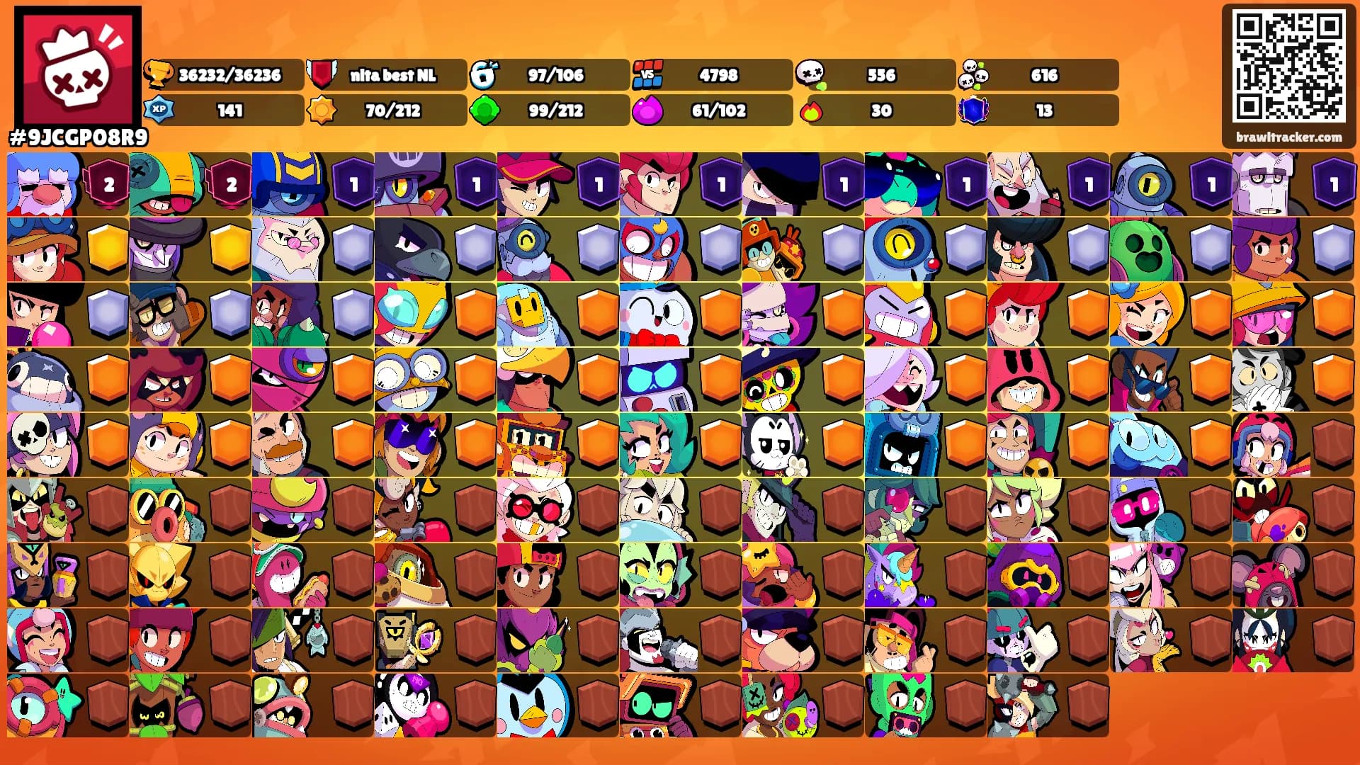 ㅤㅤㅤㅤㅤㅤㅤㅤㅤㅤㅤㅤㅤㅤㅤ's Ranks