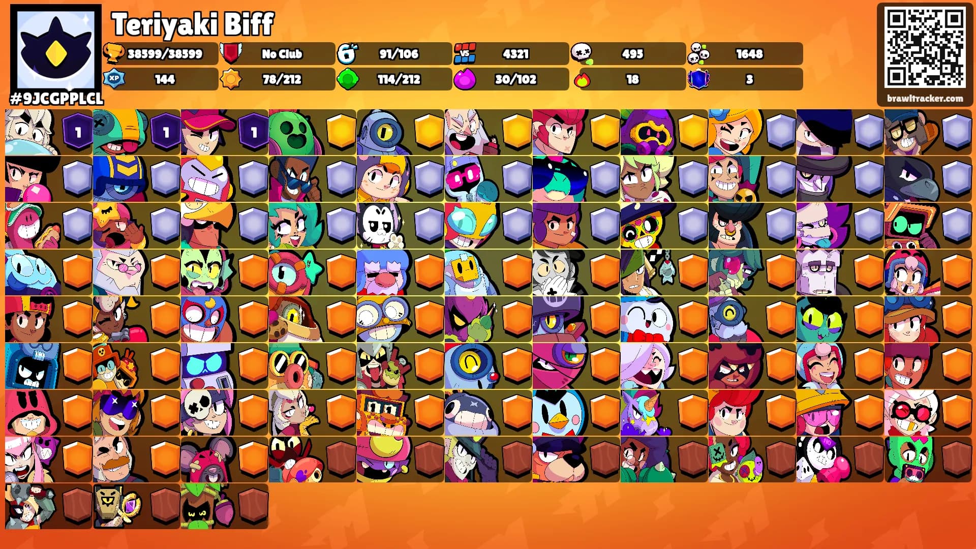 Teriyaki Biff's Ranks