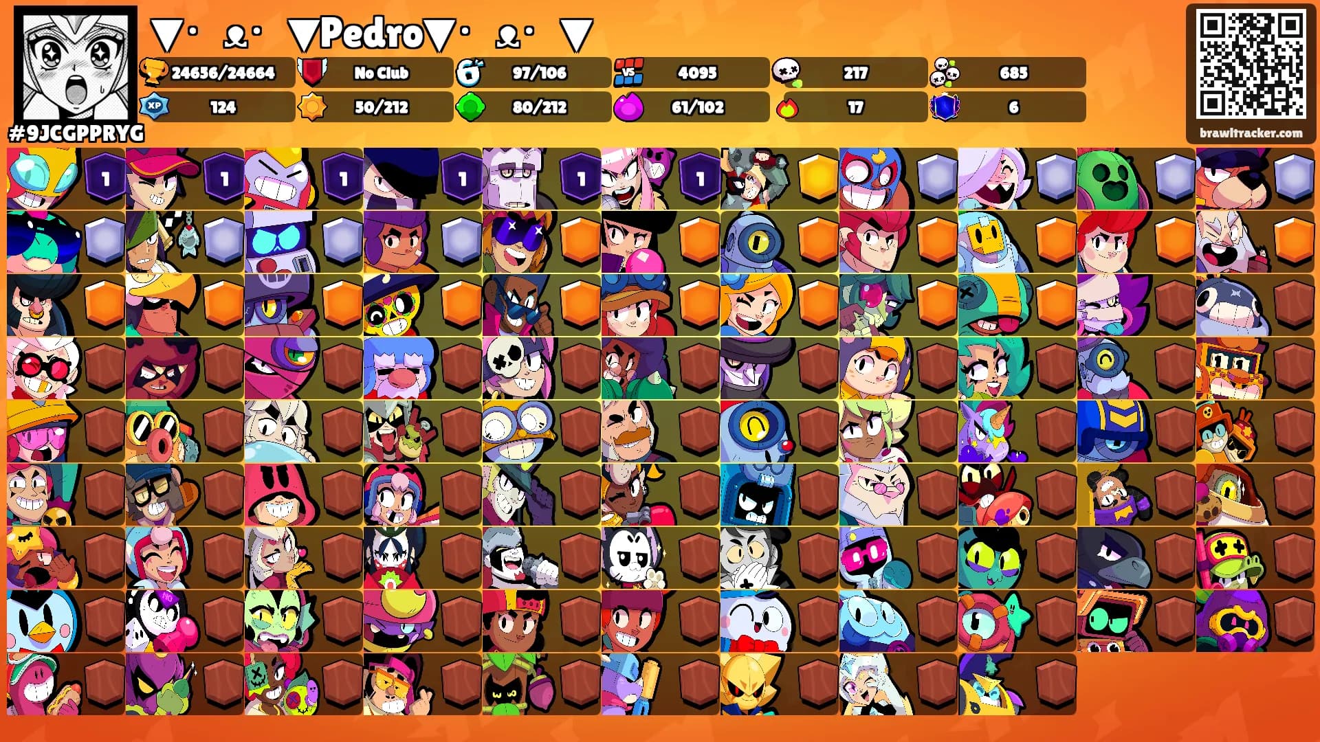 ▼・ᴥ・▼Pedro▼・ᴥ・▼'s Ranks