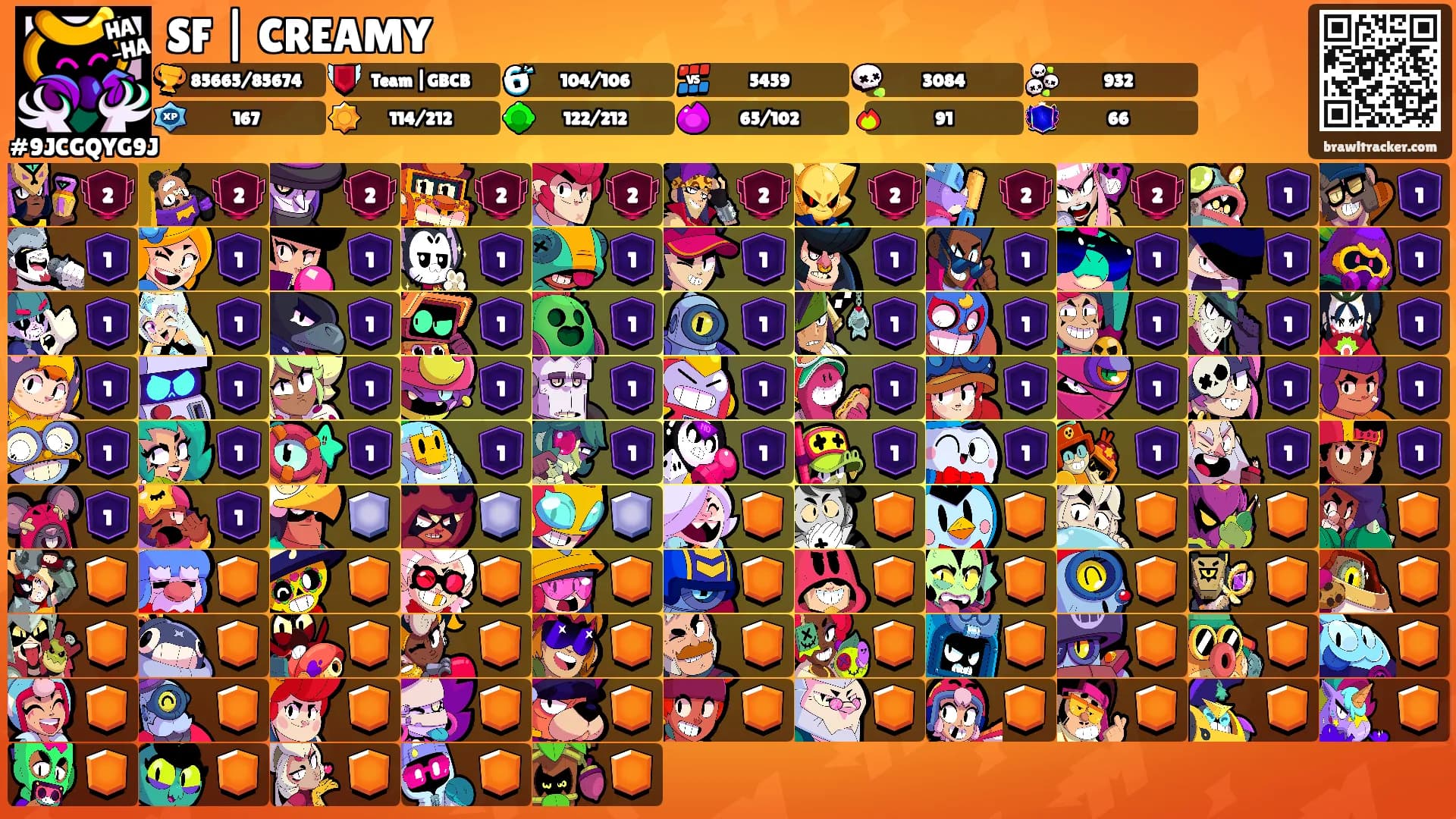 SF | CREAMY's Ranks