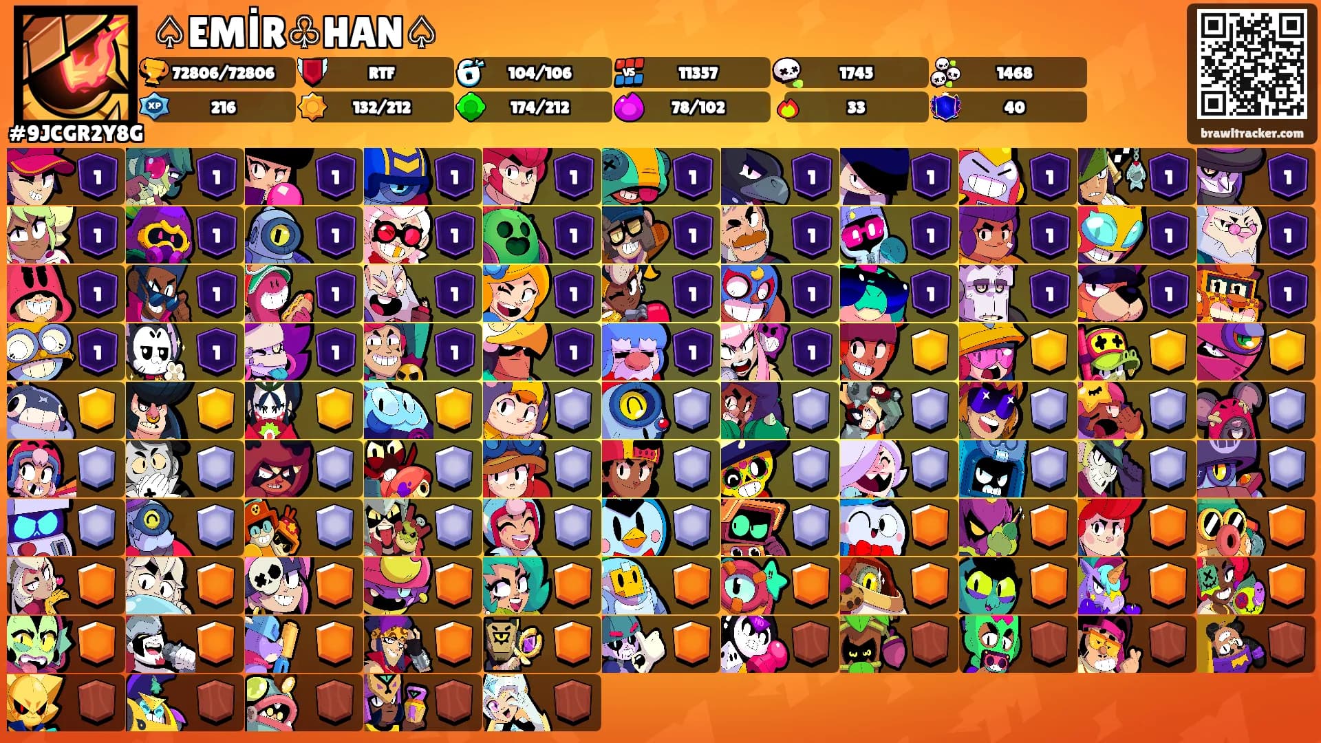 ♤EMİR♧HAN♤'s Ranks