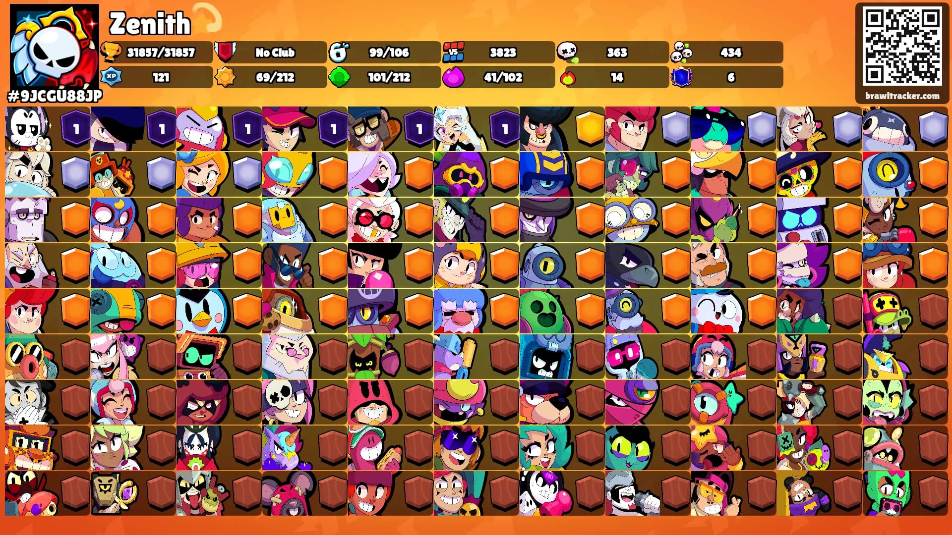 Zenith💫's Ranks