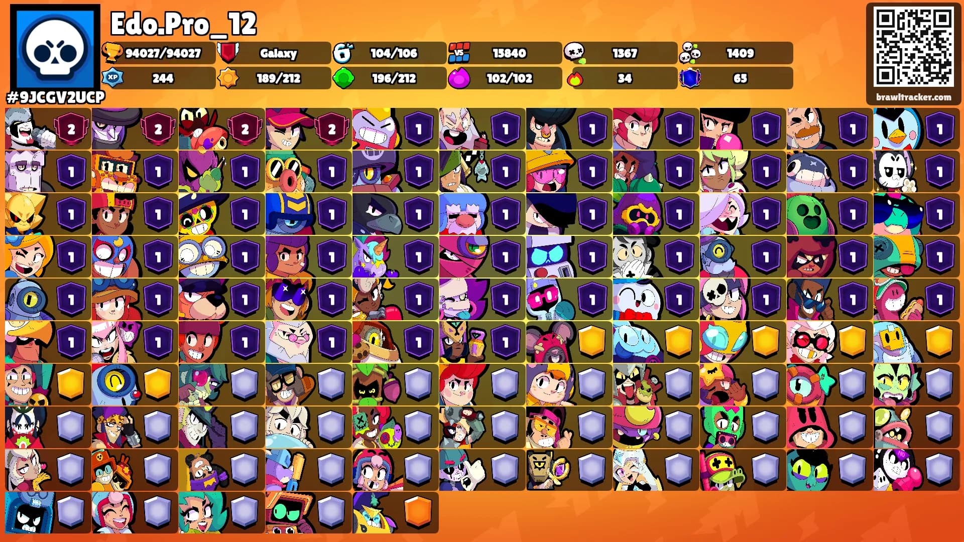 Edo.Pro_12's Ranks