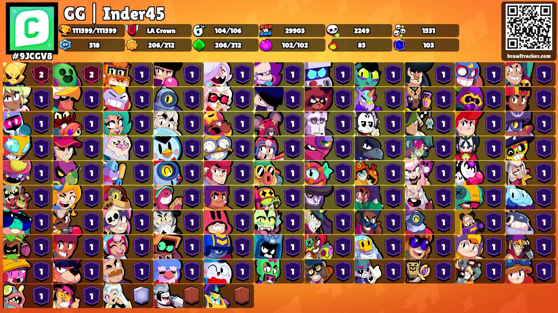 GG | Inder45's Ranks