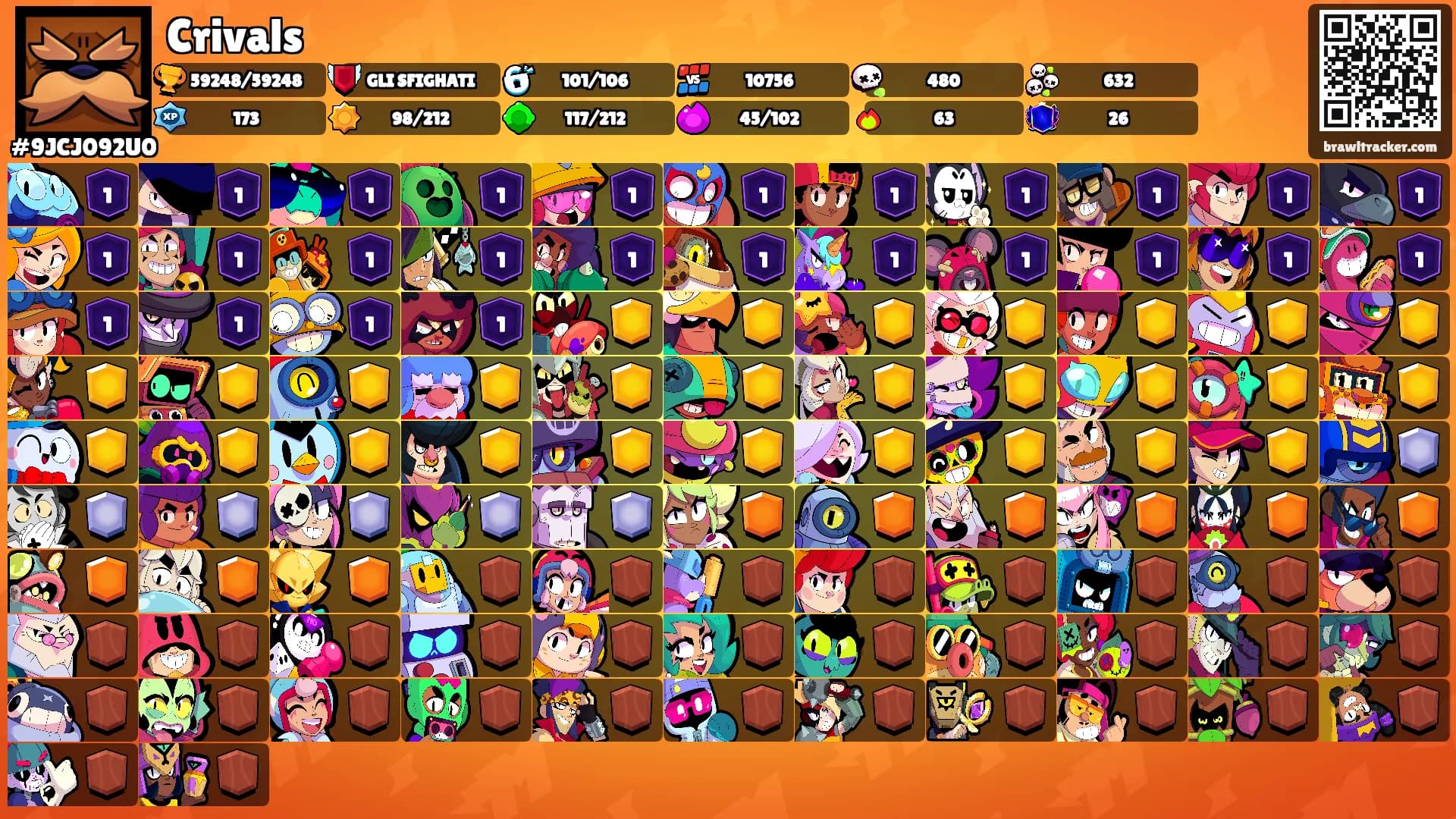 Crivals's Ranks