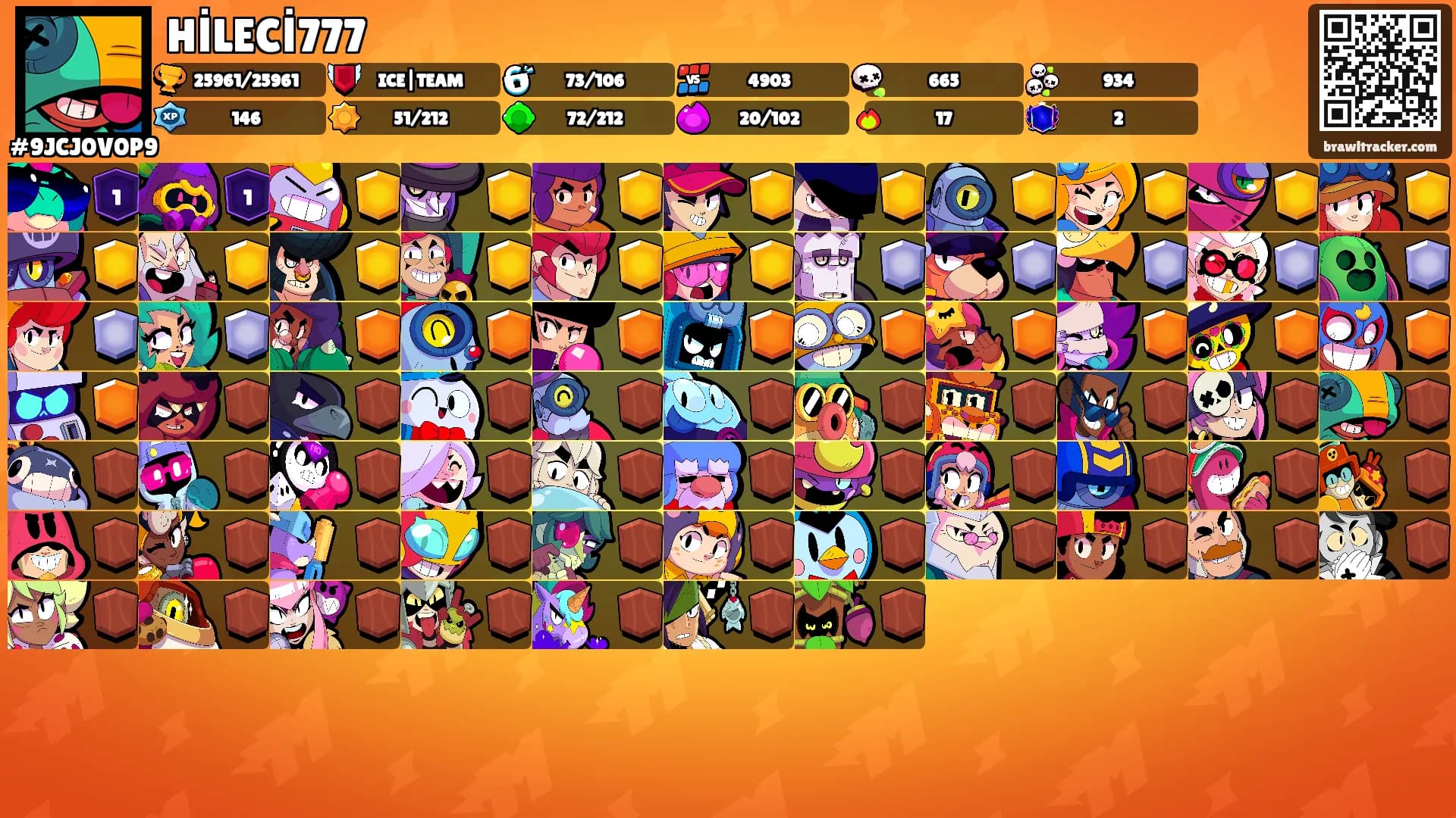 HİLECİ777's Ranks