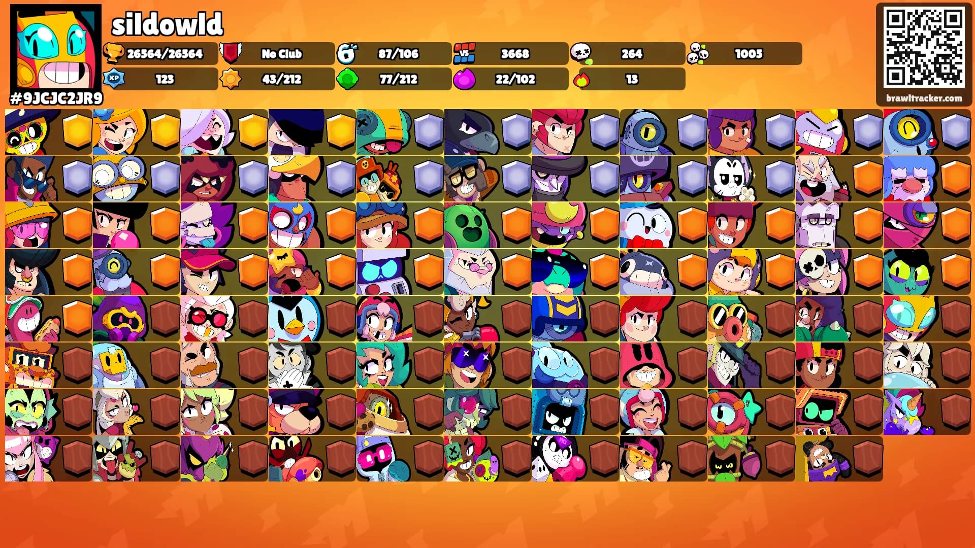 sildowld's Ranks
