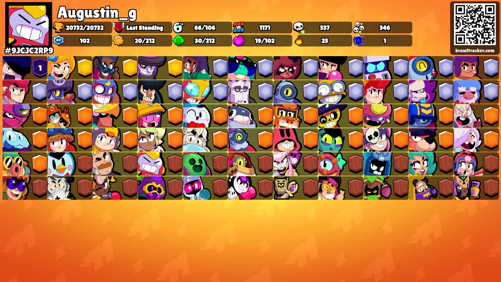 Augustin_g's Ranks