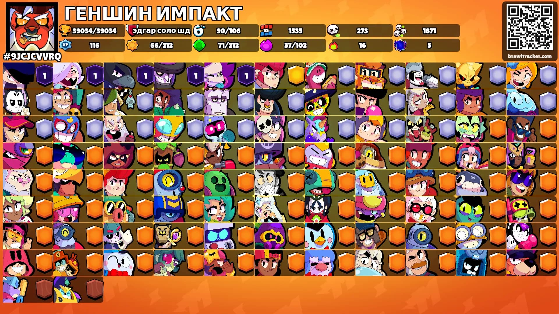 ГЕНШИН ИМПАКТ's Ranks